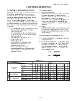 Preview for 18 page of Toshiba RAS-10GA-AS2 Service Manual