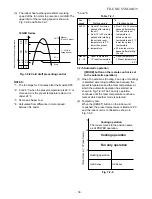 Preview for 21 page of Toshiba RAS-10GA-AS2 Service Manual