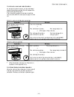 Preview for 26 page of Toshiba RAS-10GA-AS2 Service Manual