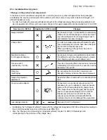 Preview for 35 page of Toshiba RAS-10GA-AS2 Service Manual