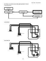 Preview for 51 page of Toshiba RAS-10GA-AS2 Service Manual