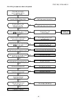 Preview for 54 page of Toshiba RAS-10GA-AS2 Service Manual