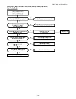 Preview for 56 page of Toshiba RAS-10GA-AS2 Service Manual