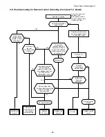 Preview for 59 page of Toshiba RAS-10GA-AS2 Service Manual