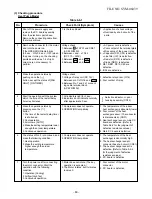 Preview for 61 page of Toshiba RAS-10GA-AS2 Service Manual