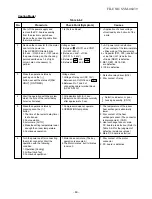 Preview for 62 page of Toshiba RAS-10GA-AS2 Service Manual