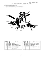 Preview for 67 page of Toshiba RAS-10GA-AS2 Service Manual