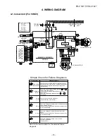 Предварительный просмотр 17 страницы Toshiba RAS-10GAV-E2 Service Manual