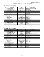 Предварительный просмотр 20 страницы Toshiba RAS-10GAV-E2 Service Manual