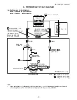 Предварительный просмотр 23 страницы Toshiba RAS-10GAV-E2 Service Manual