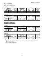 Предварительный просмотр 25 страницы Toshiba RAS-10GAV-E2 Service Manual