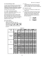 Предварительный просмотр 30 страницы Toshiba RAS-10GAV-E2 Service Manual