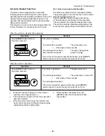 Предварительный просмотр 39 страницы Toshiba RAS-10GAV-E2 Service Manual