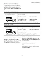 Предварительный просмотр 40 страницы Toshiba RAS-10GAV-E2 Service Manual