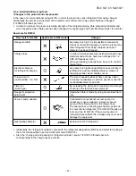 Предварительный просмотр 48 страницы Toshiba RAS-10GAV-E2 Service Manual