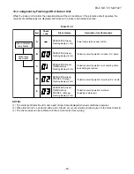 Предварительный просмотр 60 страницы Toshiba RAS-10GAV-E2 Service Manual