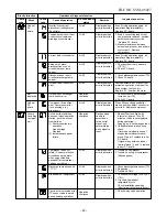 Предварительный просмотр 63 страницы Toshiba RAS-10GAV-E2 Service Manual