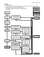 Предварительный просмотр 67 страницы Toshiba RAS-10GAV-E2 Service Manual