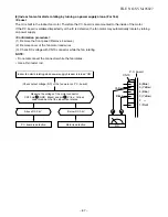 Предварительный просмотр 68 страницы Toshiba RAS-10GAV-E2 Service Manual