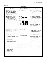 Предварительный просмотр 75 страницы Toshiba RAS-10GAV-E2 Service Manual