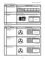 Предварительный просмотр 77 страницы Toshiba RAS-10GAV-E2 Service Manual