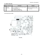 Предварительный просмотр 83 страницы Toshiba RAS-10GAV-E2 Service Manual