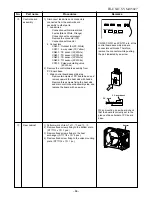 Предварительный просмотр 87 страницы Toshiba RAS-10GAV-E2 Service Manual