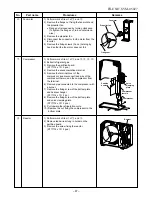 Предварительный просмотр 88 страницы Toshiba RAS-10GAV-E2 Service Manual