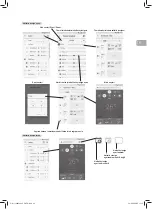 Preview for 35 page of Toshiba RAS-10J2AVSG-TR1 Owner'S Manual