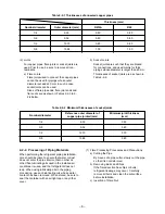 Предварительный просмотр 6 страницы Toshiba RAS-10JAVP-E Service Manual