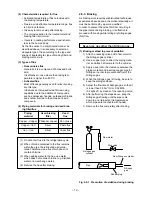 Предварительный просмотр 12 страницы Toshiba RAS-10JAVP-E Service Manual