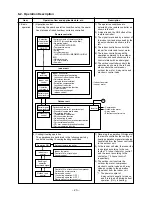 Предварительный просмотр 23 страницы Toshiba RAS-10JAVP-E Service Manual