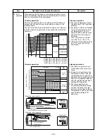 Предварительный просмотр 32 страницы Toshiba RAS-10JAVP-E Service Manual