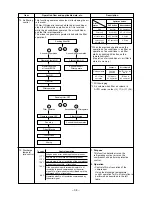 Предварительный просмотр 34 страницы Toshiba RAS-10JAVP-E Service Manual