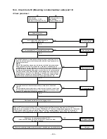 Предварительный просмотр 63 страницы Toshiba RAS-10JAVP-E Service Manual