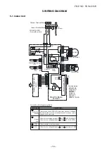 Предварительный просмотр 17 страницы Toshiba RAS-10N3AV-E Service Manual