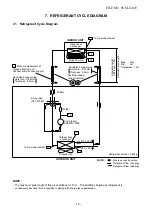 Предварительный просмотр 20 страницы Toshiba RAS-10N3AV-E Service Manual