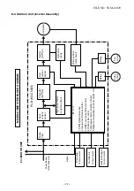 Предварительный просмотр 23 страницы Toshiba RAS-10N3AV-E Service Manual