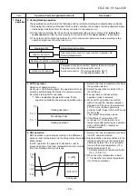 Предварительный просмотр 27 страницы Toshiba RAS-10N3AV-E Service Manual