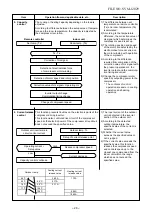 Предварительный просмотр 30 страницы Toshiba RAS-10N3AV-E Service Manual