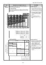 Предварительный просмотр 34 страницы Toshiba RAS-10N3AV-E Service Manual