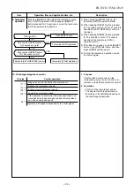 Предварительный просмотр 35 страницы Toshiba RAS-10N3AV-E Service Manual