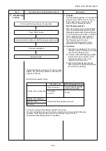 Предварительный просмотр 36 страницы Toshiba RAS-10N3AV-E Service Manual