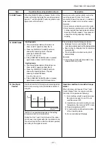 Предварительный просмотр 38 страницы Toshiba RAS-10N3AV-E Service Manual