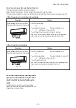 Предварительный просмотр 41 страницы Toshiba RAS-10N3AV-E Service Manual