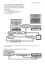 Предварительный просмотр 66 страницы Toshiba RAS-10N3AV-E Service Manual