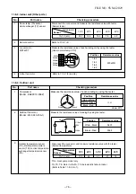 Предварительный просмотр 76 страницы Toshiba RAS-10N3AV-E Service Manual