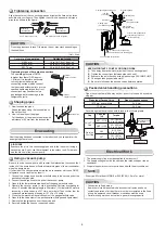 Preview for 10 page of Toshiba RAS-10N3AV2 Series Installation Manual