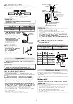 Preview for 120 page of Toshiba RAS-10N3AV2 Series Installation Manual