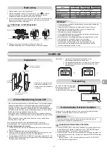 Preview for 143 page of Toshiba RAS-10N3AV2 Series Installation Manual